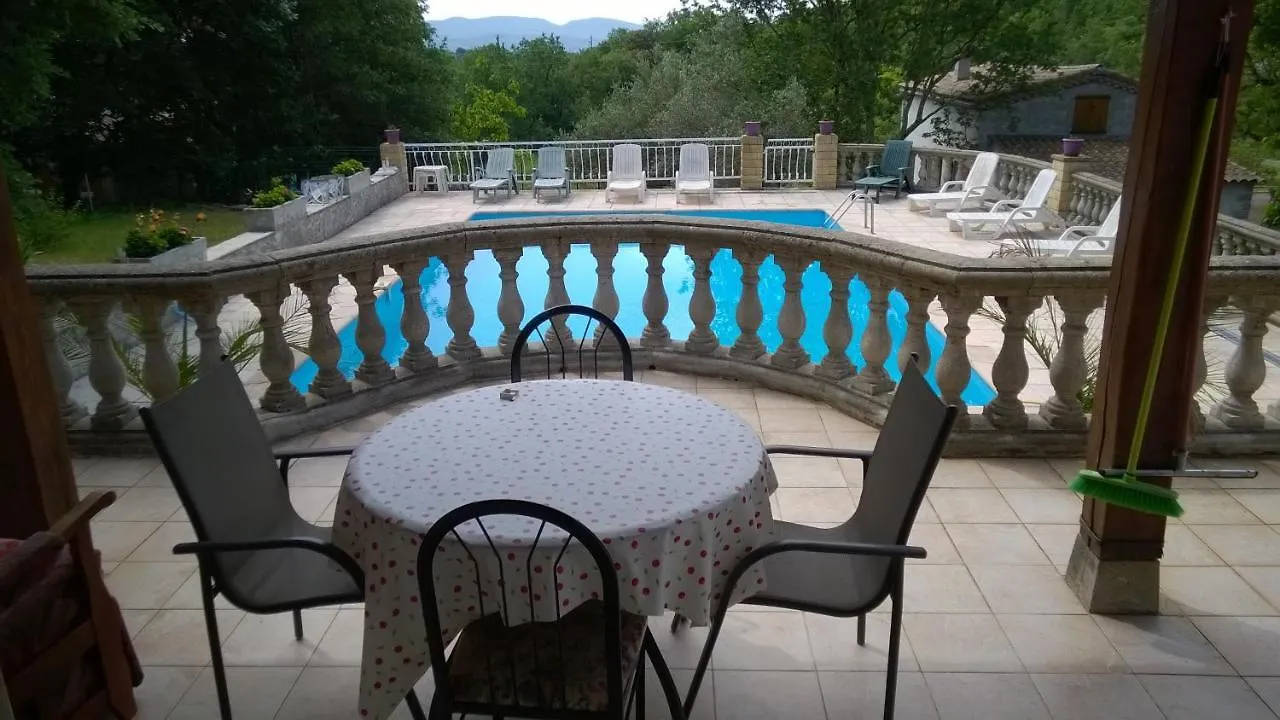 Holiday home Gite Les Cigales Labeaume France